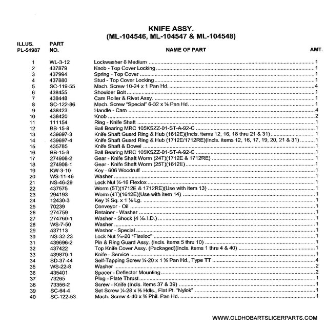 HOBART 1612E,1712E KNIFE ASSY PARTS NUMBERS